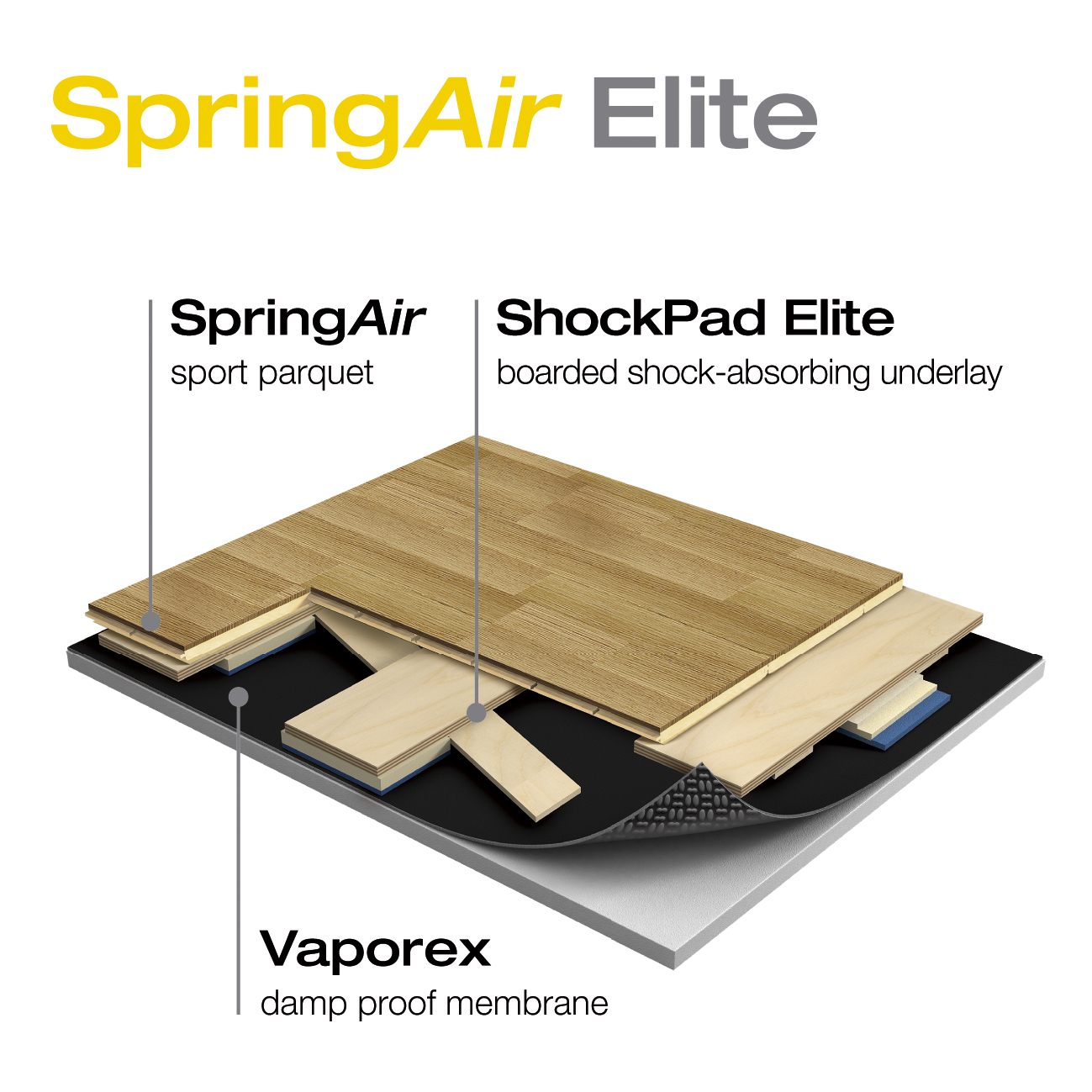 SpringAir Elite_w